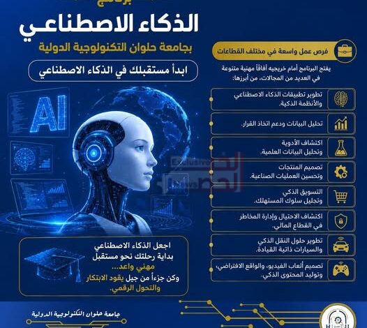 ابدأ مستقبلك في الذكاء الاصطناعي مع جامعة حلوان التكنولوجية الدولية 1 2 1