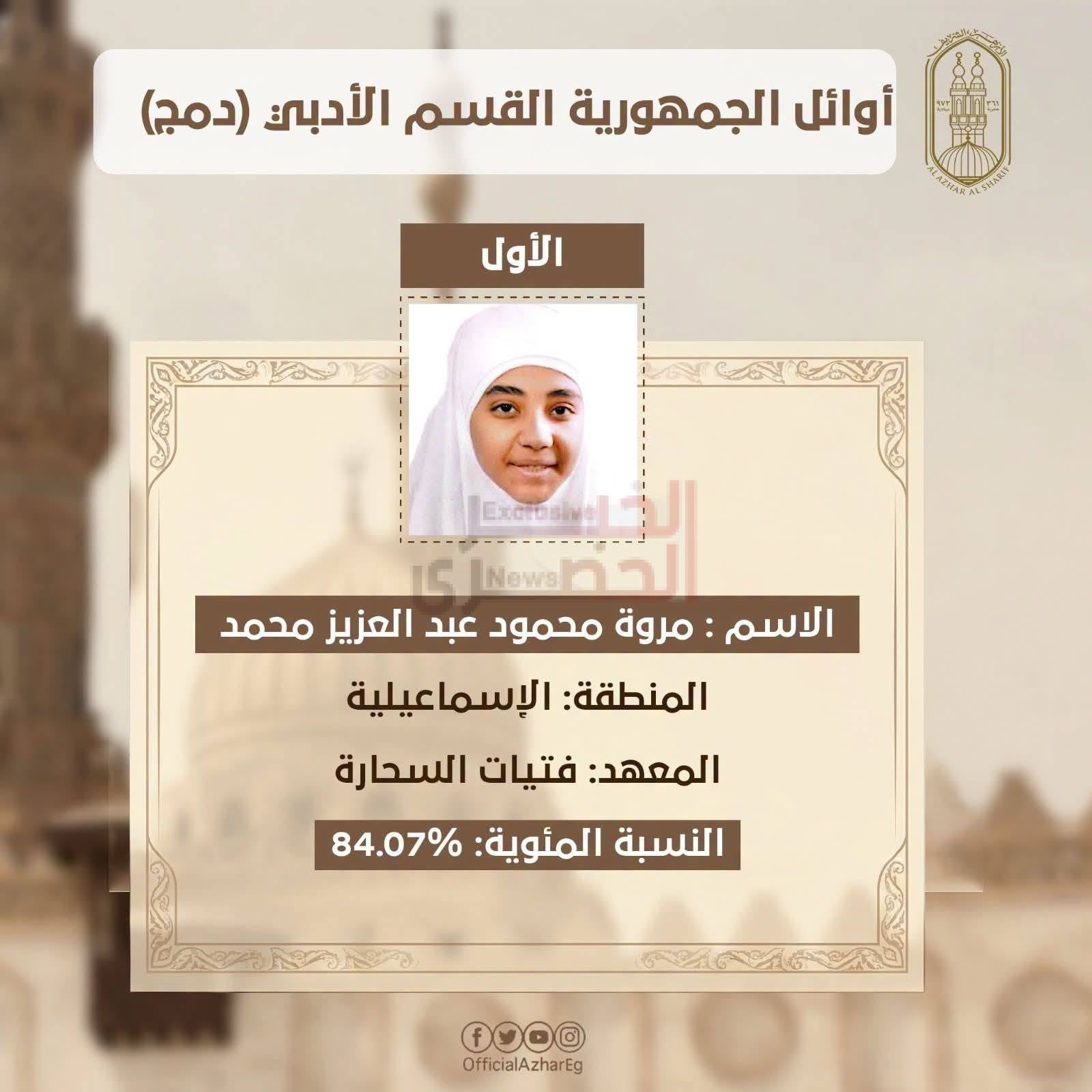 محافظ الإسماعيلية يهنئ الأولى على مستوى الجمهورية في الثانوية الأزهرية "فئة الدمج" 4 71 1