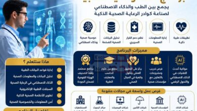 برنامج المعلوماتية الطبية يجمع بين الطب والذكاء الاصطناعي لصناعة كوادر الرعاية الصحية الذكية بجامعة العاصمة 3 FB IMG 1783197585820
