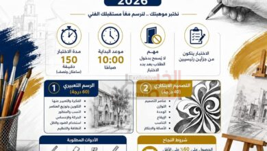جامعة العاصمة تستعد لاستقبال اختبارات القدرات بكلية التربية الفنية وتعلن تفاصيل الاختبار ومعايير التقييم 6 FB IMG 1784247060755