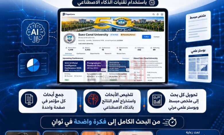 برنامج الأمن السيبراني بجامعة حلوان التكنولوجية يصنع حراس المستقبل الإلكتروني 1 FB IMG 1784805220991 1