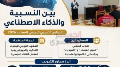 المعهد القومي للبحوث الفلكية والجيوفيزيقية يستقبل طلاب جامعتي "القاهرة والعاصمة" في برنامج تدريبي صيفي متقدم لعام 2026 3 الف5لك