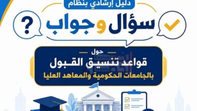 التعليم العالي تنشر أولى الأدلة الإرشادية للتوعية بالتسجيل على موقع التنسيق الإلكتروني وقواعد القبول لبعض الحالات 4 دخ