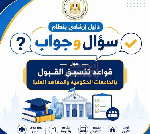 التعليم العالي تنشر أولى الأدلة الإرشادية للتوعية بالتسجيل على موقع التنسيق الإلكتروني وقواعد القبول لبعض الحالات 1 دخ
