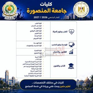 التعليم العالي تُطلق سلسلة إنفوجرافات تعريفية بكليات الجامعات الحكومية استعدادًا لانطلاق التنسيق الإلكتروني 4 4 6
