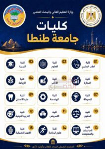 التعليم العالي تُطلق سلسلة إنفوجرافات تعريفية بكليات الجامعات الحكومية استعدادًا لانطلاق التنسيق الإلكتروني 5 5 4