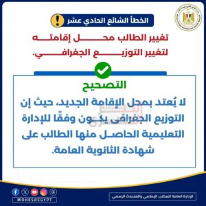 التعليم العالي تنشر دليل الطالب للتعامل مع الأخطاء الشائعة بالتنسيق الإلكتروني للعام الجامعي 2026/2027 9 9 1