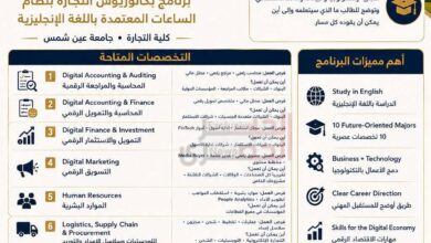 التجارة بجامعة عين شمس تطلق مساراتها الحديثة لبرنامج الساعات المعتمدة باللغة الإنجليزية 3 FB IMG 1786547287972