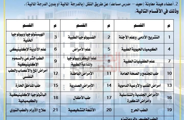 جامعة دمنهور تعلن عن حاجتها لأعضاء هيئة التدريس ومعاونيهم بكلية الطب عن طريق النقل 1 FB IMG 1787061660292